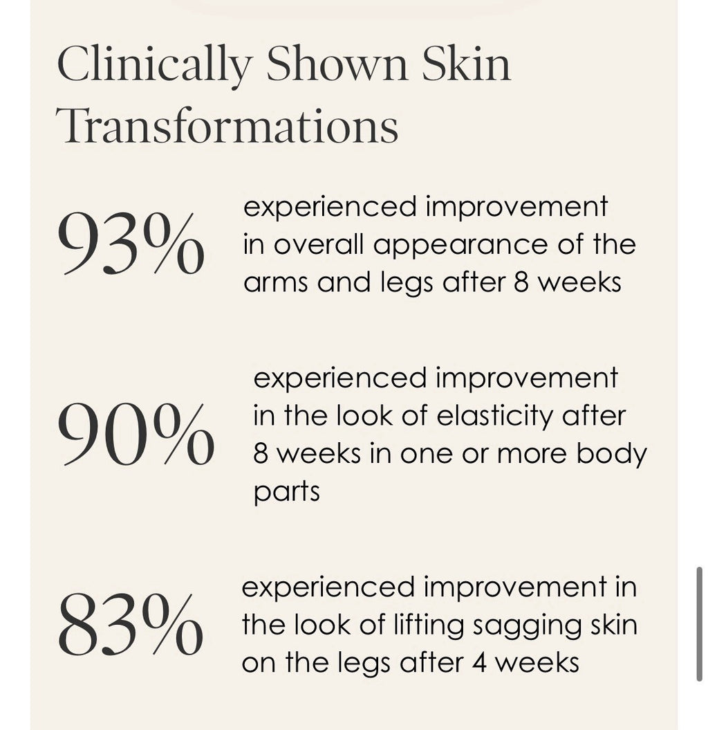 Body Firm Crêpe Erase Body Smoothing Pre-Treatment 265ml